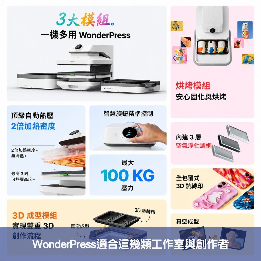 WonderPress適合這幾類工作室與創作者