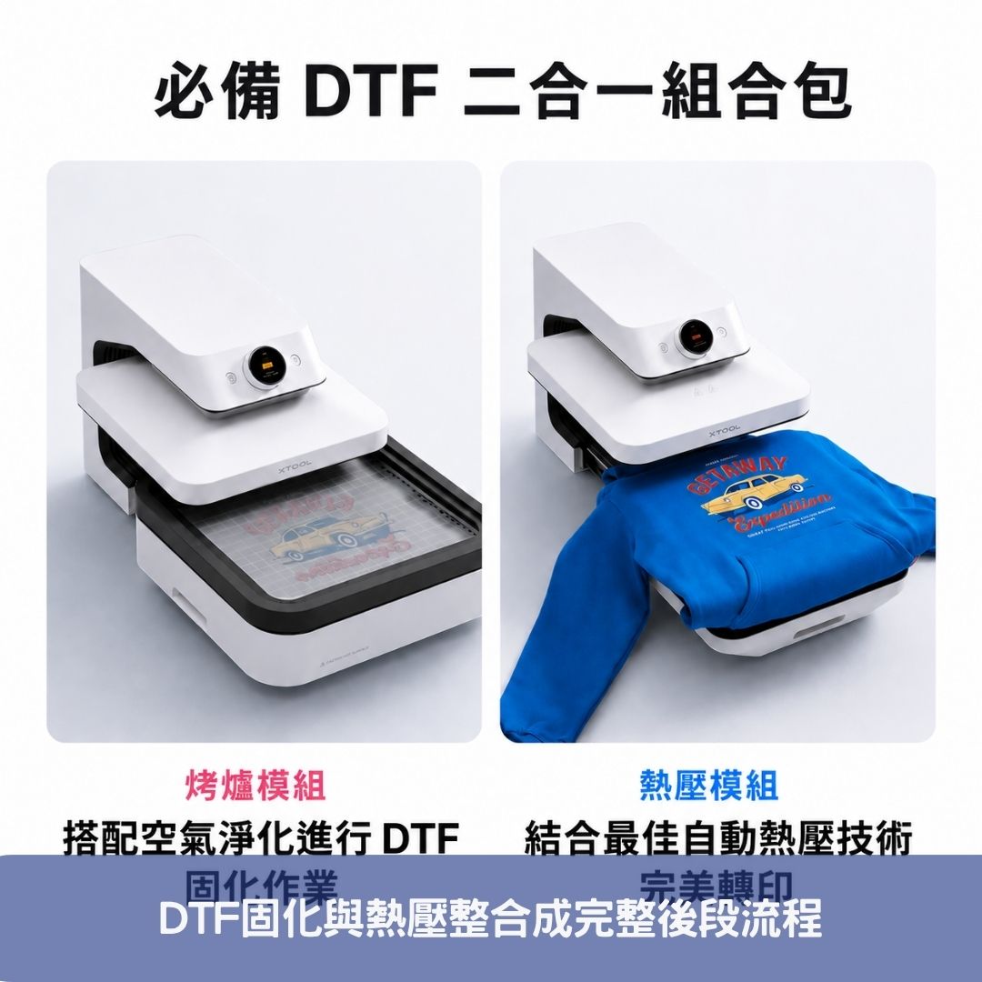 DTF固化與熱壓整合成完整後段流程