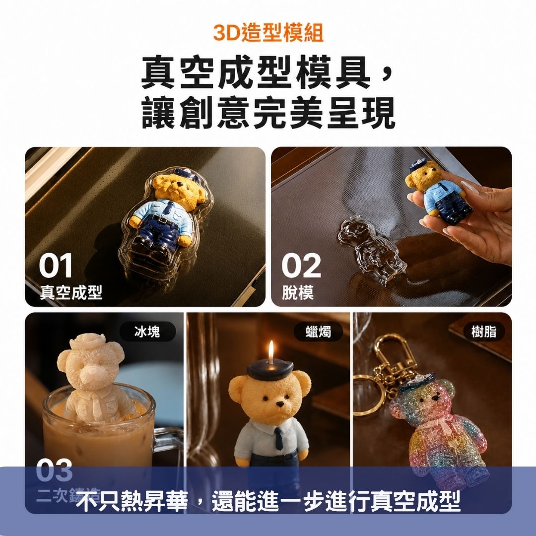 不只熱昇華,還能進一步進行真空成型